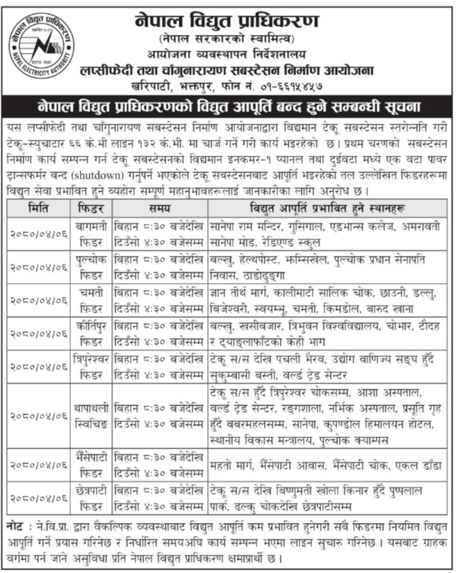 काठमान्डौं र ललितपुरमा ८ घण्टा विद्युत अबरुद्ध हुने